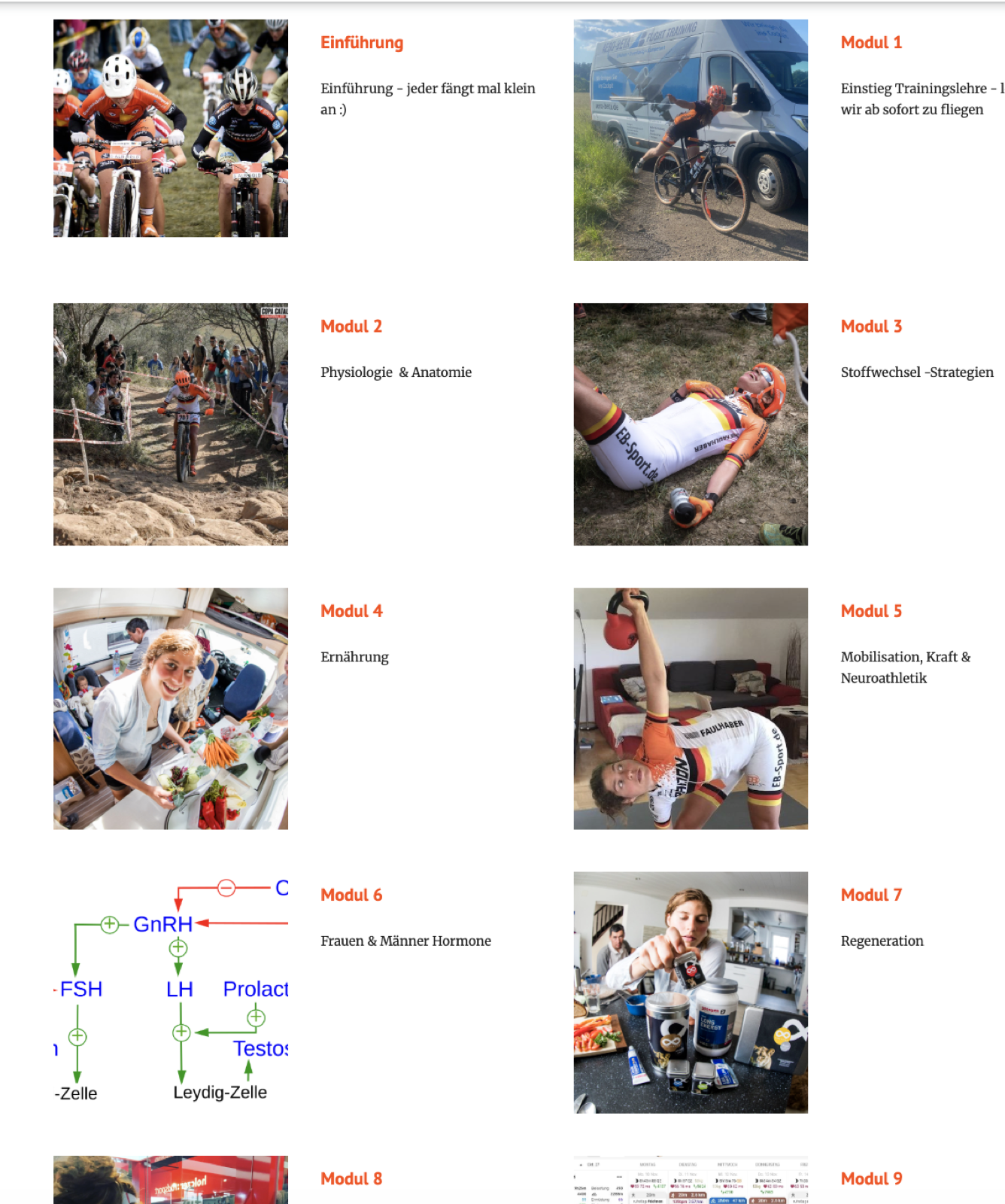 Alle Module der SportPerformance-Methode im &Uuml;berblick